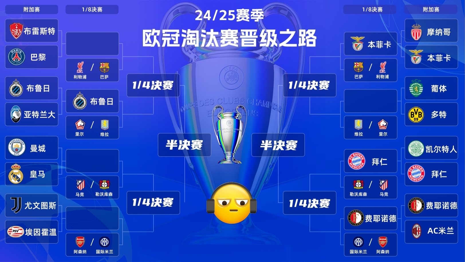 九游娱乐体育官网-关于经典战术暴露：分析欧冠淘汰赛的关键元素的信息