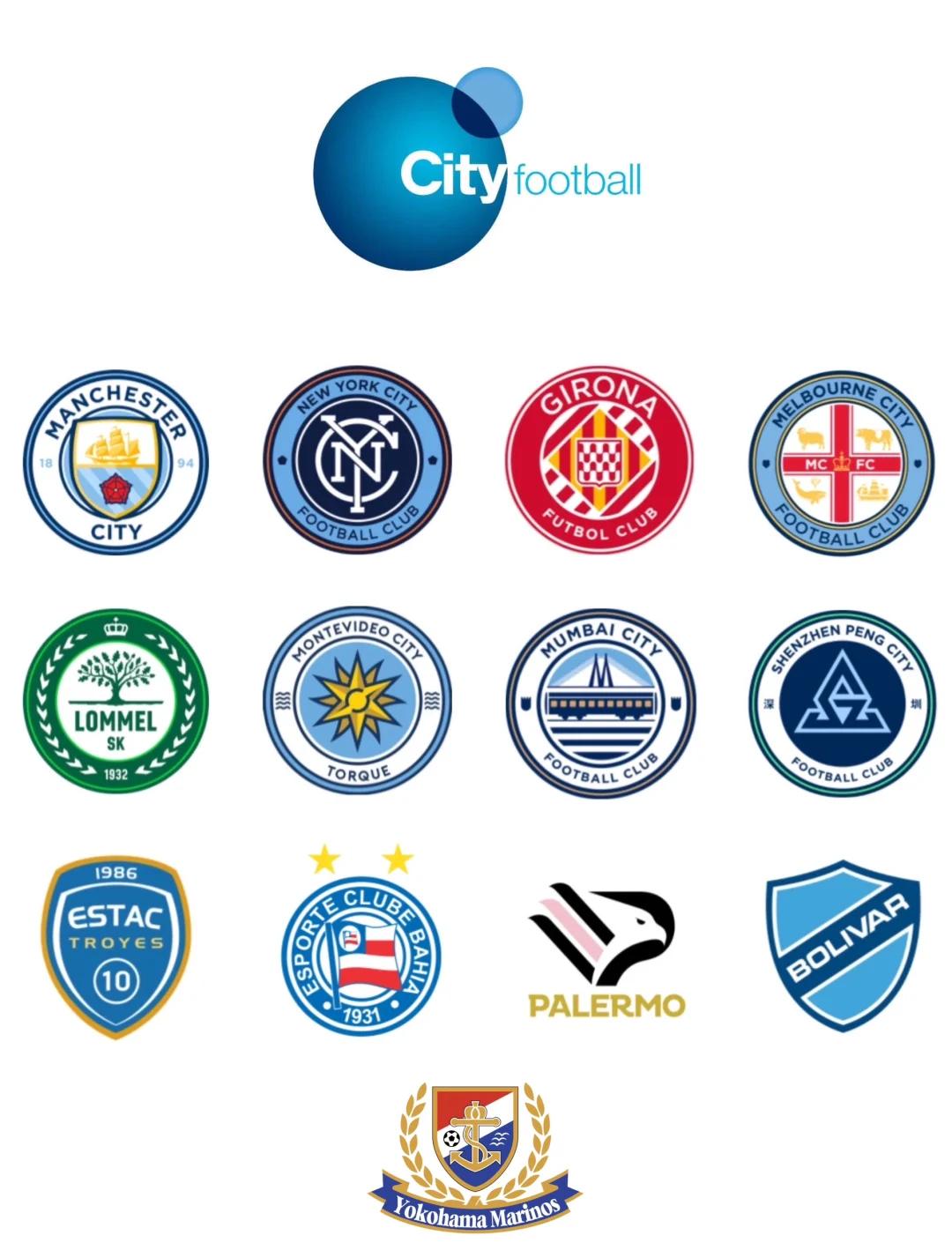 以足球+旅游的区域品牌打造，带动城市经济持续增长的简单介绍