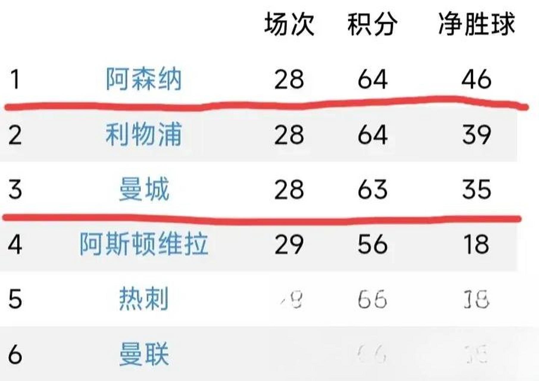 包含意甲激烈对决,专家点评关键数据的词条 包含意甲激烈对决,专家点评关键数据的词条